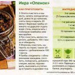 Mushroom caviar from honey mushrooms: recipe