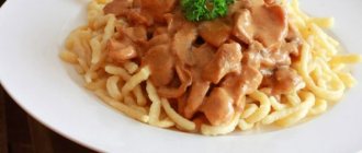 Meat with mushrooms in creamy sauce