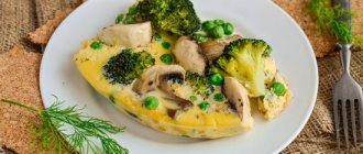 Mushroom omelet – Russian cuisine with a French accent. Options for preparing an omelet with mushrooms 